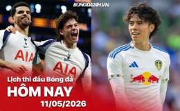 hướng dẫn sử dụng bóng đá tottenham hôm nay
