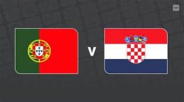 hướng dẫn sử dụng bóng đá trực tiếp croatia