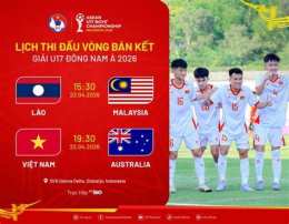 hướng dẫn sử dụng bóng đá u17 kênh nào