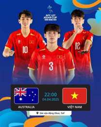 hướng dẫn sử dụng bóng đá u17 việt nam với australia