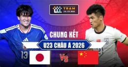 hướng dẫn sử dụng bóng đá u23 nhật bản và u23 trung quốc