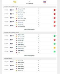 hướng dẫn sử dụng bóng đá u23 thái lan australia