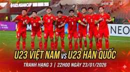 hướng dẫn sử dụng bong da u23 viet nam han quoc