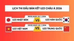 hướng dẫn sử dụng bóng đá u23 việt nam và trung quốc hôm nay