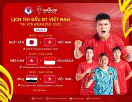 hướng dẫn sử dụng bóng đá việt nam asian cup 2026