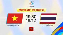 hướng dẫn sử dụng bóng đá việt nam-thái lan ai thắng
