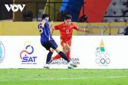 hướng dẫn sử dụng bóng đá việt nam thái lan sea games 33