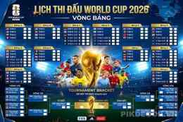 hướng dẫn sử dụng bóng đá world cup ngày 13
