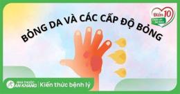 hướng dẫn sử dụng bỏng rát da