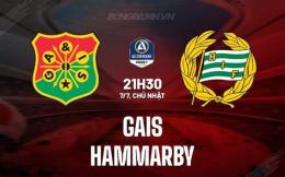 hướng dẫn sử dụng câu lạc bộ bóng đá hammarby