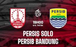 hướng dẫn sử dụng câu lạc bộ bóng đá persis solo – persib
