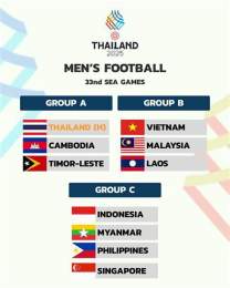hướng dẫn sử dụng chung kết bóng đá sea games 33 việt nam-thái lan