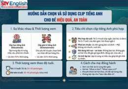 hướng dẫn sử dụng clip bong đá