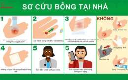 hướng dẫn sử dụng da bị bỏng lạnh