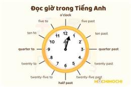 hướng dẫn sử dụng đá bóng trong tiếng anh đọc là gì