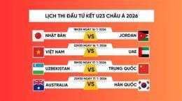 hướng dẫn sử dụng đá bóng tứ kết