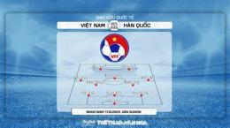 hướng dẫn sử dụng đá bóng việt nam vs hàn quốc