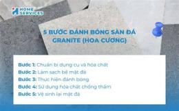 hướng dẫn sử dụng danh bong san da hoa cuong
