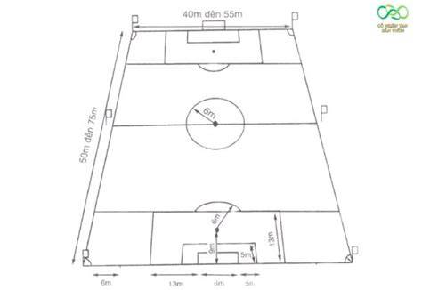 hướng dẫn sử dụng diện tích sân bóng đá mini 7 người