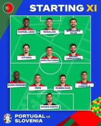 hướng dẫn sử dụng đội tuyển bóng đá u-19 quốc gia bồ đào nha