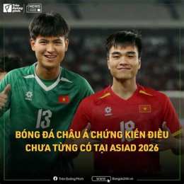 hướng dẫn sử dụng giải bóng đá asiad 2026