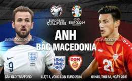 hướng dẫn sử dụng giải bóng đá hạng nhất bắc macedonia