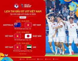 hướng dẫn sử dụng giải bóng đá u17 châu á 2026
