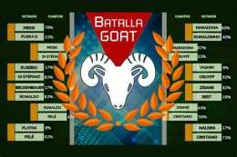 hướng dẫn sử dụng goat nghĩa là gì trong bóng đá