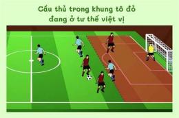 hướng dẫn sử dụng ht là gì trong bóng đá