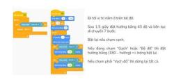 hướng dẫn sử dụng hướng dẫn đá bóng