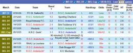 hướng dẫn sử dụng kết quả bóng đá anderlecht