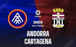 hướng dẫn sử dụng kết quả bóng đá andorra