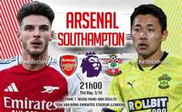 hướng dẫn sử dụng kết quả bóng đá anh arsenal