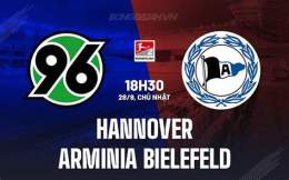 hướng dẫn sử dụng kết quả bóng đá arminia bielefeld