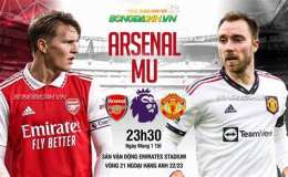hướng dẫn sử dụng kết quả bóng đá arsenal man city