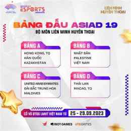 hướng dẫn sử dụng kết quả bóng đá asiad 26