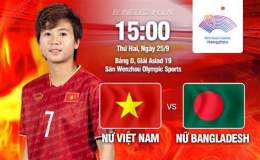 hướng dẫn sử dụng kết quả bóng đá bangladesh hôm nay