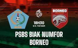 hướng dẫn sử dụng kết quả bóng đá borneo