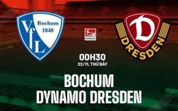 hướng dẫn sử dụng kết quả bóng đá dynamo dresden