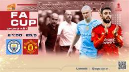 hướng dẫn sử dụng kết quả bóng đá fa cup anh
