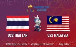 hướng dẫn sử dụng kết quả bóng đá hôm nay thái lan malaysia