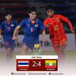 hướng dẫn sử dụng kết quả bóng đá nữ myanmar hôm nay