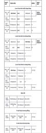 hướng dẫn sử dụng kết quả bóng đá nữ sea game