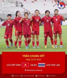 hướng dẫn sử dụng kết quả bóng đá nữ u19 việt nam