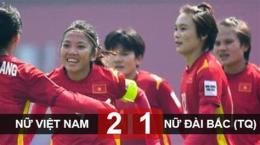 hướng dẫn sử dụng kết quả bóng đá nữ việt nam-đài bắc trung hoa