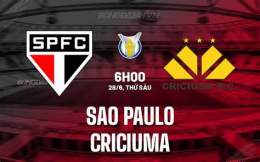 hướng dẫn sử dụng kết quả bóng đá sao paulo