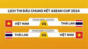 hướng dẫn sử dụng kết quả bóng đá vn và thái lan hôm nay
