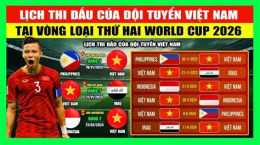 hướng dẫn sử dụng ket qua bong da vong loai wc khu vuc chau au