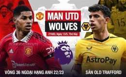 hướng dẫn sử dụng kết quả bóng đá wolves