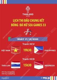 hướng dẫn sử dụng kết quả chung kết bóng đá sea games